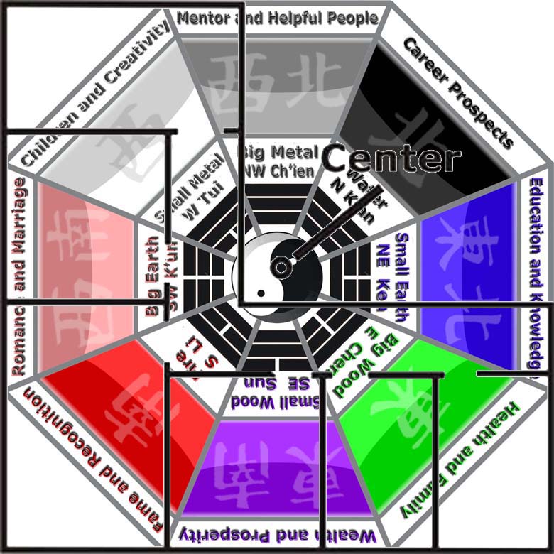feng shui chi transfer into office feng shui chi transfer into office